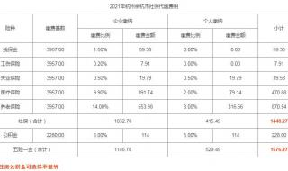 杭州市社保怎么办理 杭州社保怎么交