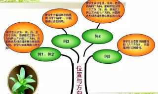 小学三年级学生下册数学学不会怎么办