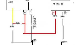 太阳能热水器冬天冻了不出水能不能冻坏了 太阳能冻住了不出水怎么办