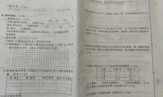 三年级下册数学期末考试注意事项 5年级下册数学期末试卷