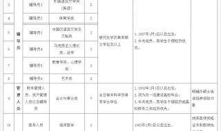 信息职业技术学院就业前景怎么样 广西信息职业技术学院